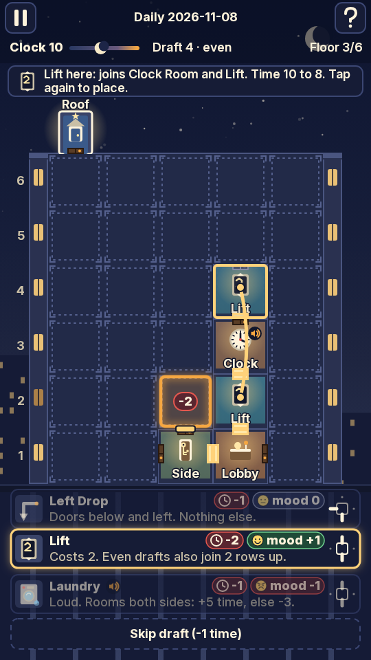 Draft 4 of a Daily night. The Lift card is chosen, and a gold line links the new Lift on floor 4 down past the Clock Room to the lower Lift. A banner says the clock goes from 10 to 8.